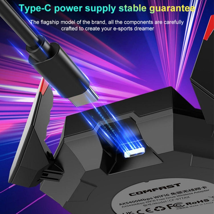 COMFAST CF-977AX 5400Mbps三頻無線網卡WiFi6 Type-C適配器