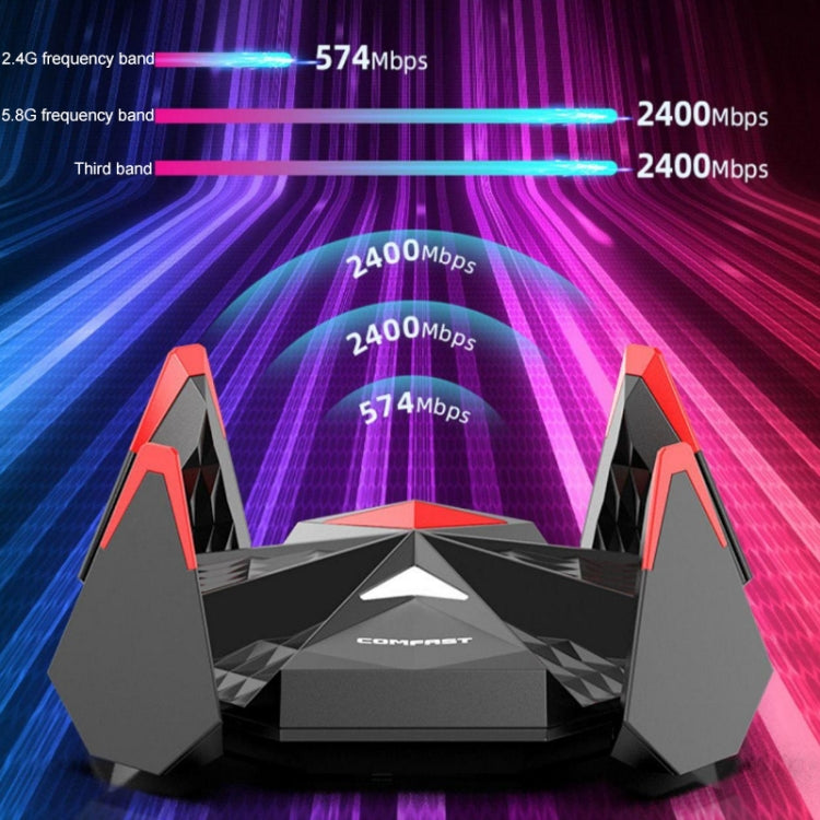 COMFAST CF-977AX 5400Mbps三頻無線網卡WiFi6 Type-C適配器