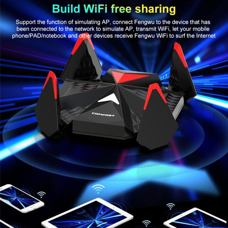 COMFAST CF-977AX 5400Mbps三頻無線網卡WiFi6 Type-C適配器