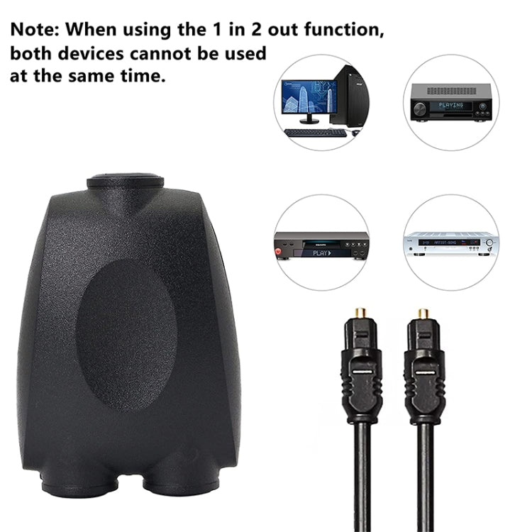 QHG03 Spdif方口光纖一進二出切換分配器