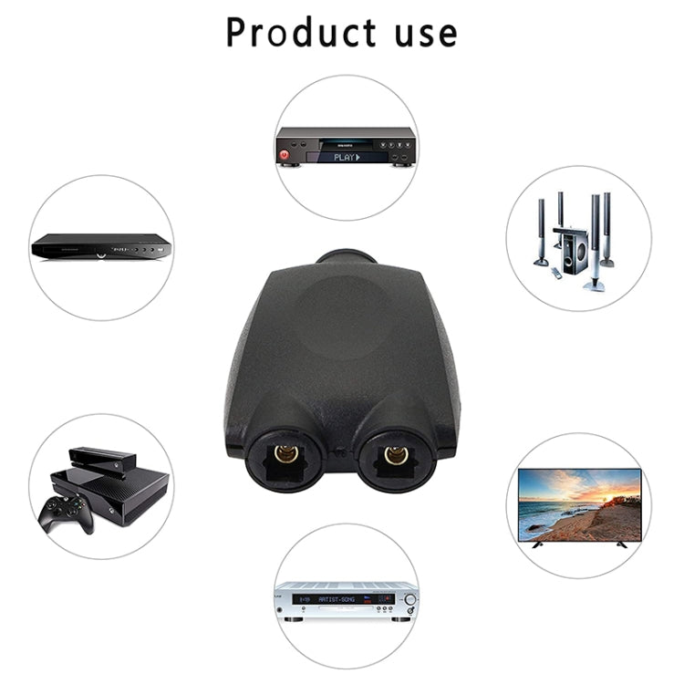 QHG03 Spdif方口光纖一進二出切換分配器