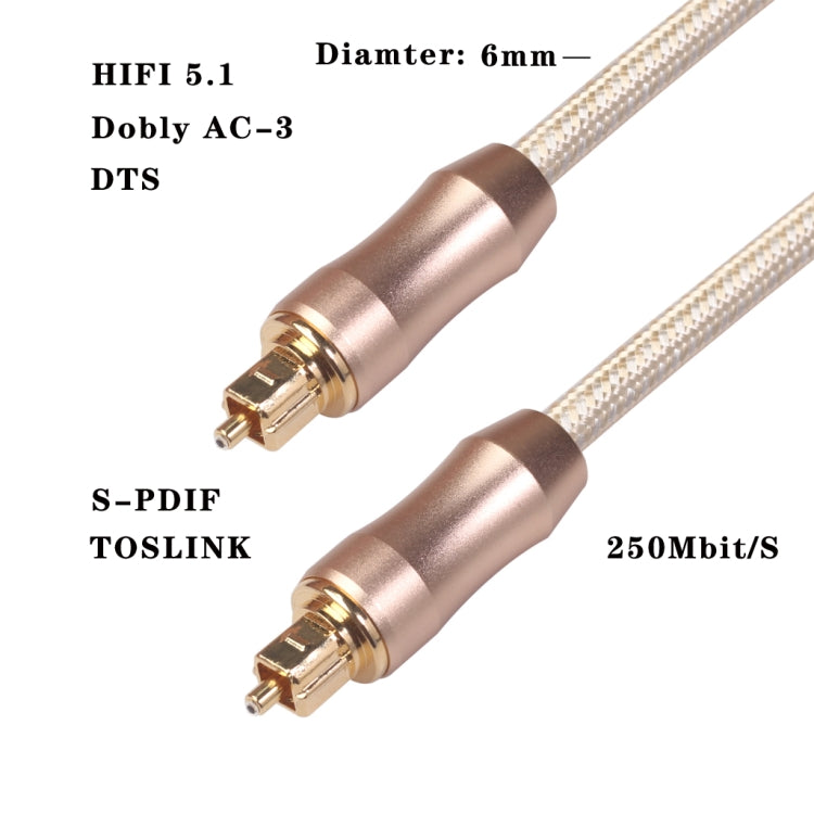 QHG02 SPDIF 1米 OD6.0mm  Toslink FIBER 公頭轉公頭数字光纖音頻線