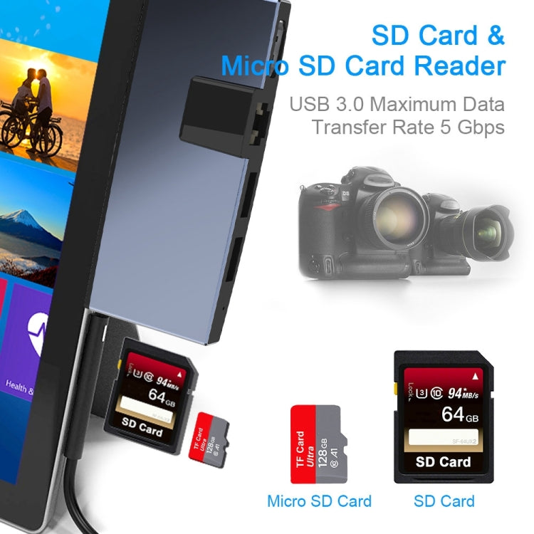 Rocketek SUR758 6合1 USB 3.0 / 4K HDMI / SD / TF HUB集線器 不帶網口