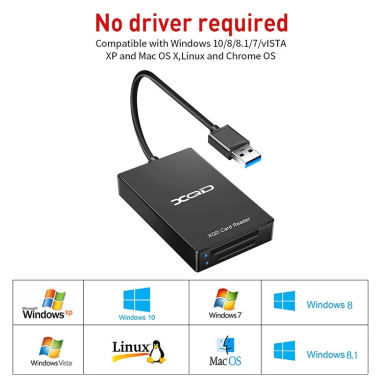 Rocketek CR312-A USB3.0 SD / XQD二合一讀卡器