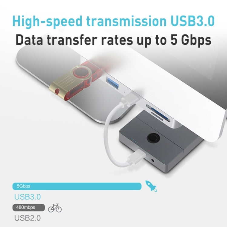 Rocketek HC413 Type-C + USB3.0 x 2 + SD / TF讀卡器HUB集線器