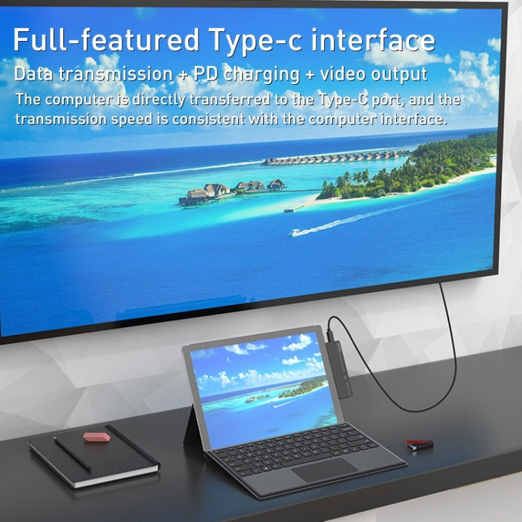 Rocketek SHX6 多功能雙Type-C口拓展塢HUB集線器 帶網口