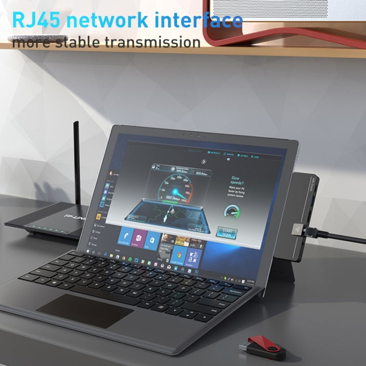 Rocketek SHX6 多功能雙Type-C口拓展塢HUB集線器 帶網口