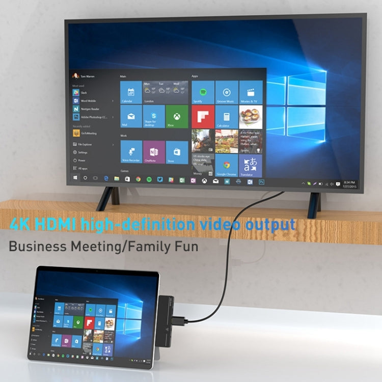 Rocketek SHX6 多功能雙Type-C口拓展塢HUB集線器 帶網口