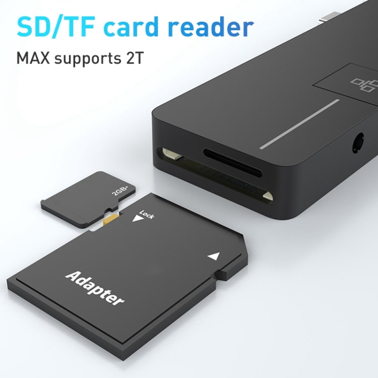 Rocketek SHX6 多功能雙Type-C口拓展塢HUB集線器 帶網口