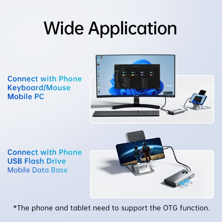 ORICO ORICO-PW11-6PCR Type-C六合一擴展塢