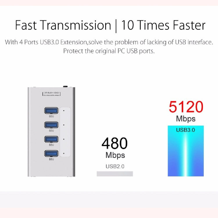ORICO A3H4 全鋁高速4口USB3.0集線器
