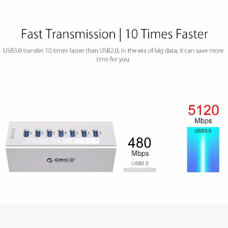 ORICO A3H7 全鋁高速七口USB3.0集線器