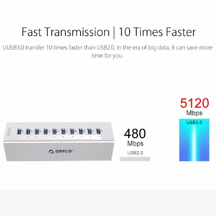 ORICO A3H10 全鋁高速10口USB3.0集線器