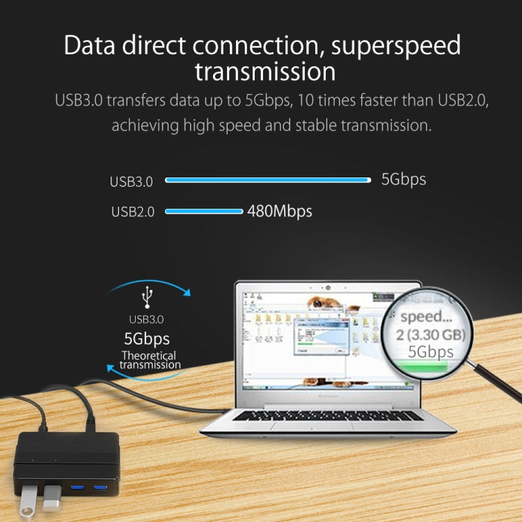 ORICO H4928-U3 4口USB3.0高速集線器