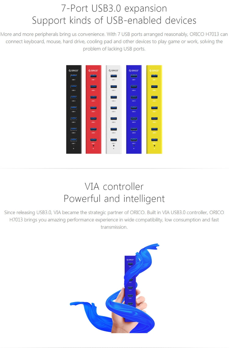 ORICO H7013-U3 ABS材質桌面7口USB3.0集線器 帶1m長USB線 無電源