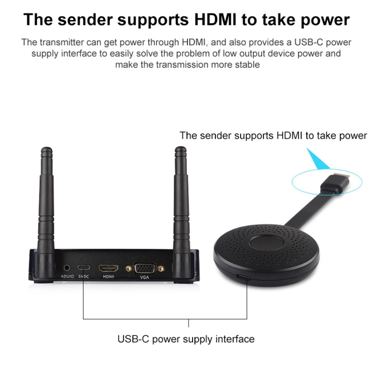 Measy A20W 無線 HDMI發射器接收器，傳輸距離：50m