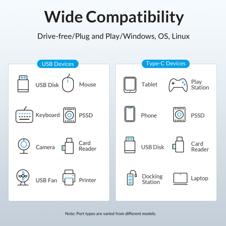 ORICO ORICO-M3U4-05 4口USB 3.2 Gen1 10Gbps 集線器 鋁合金外殼