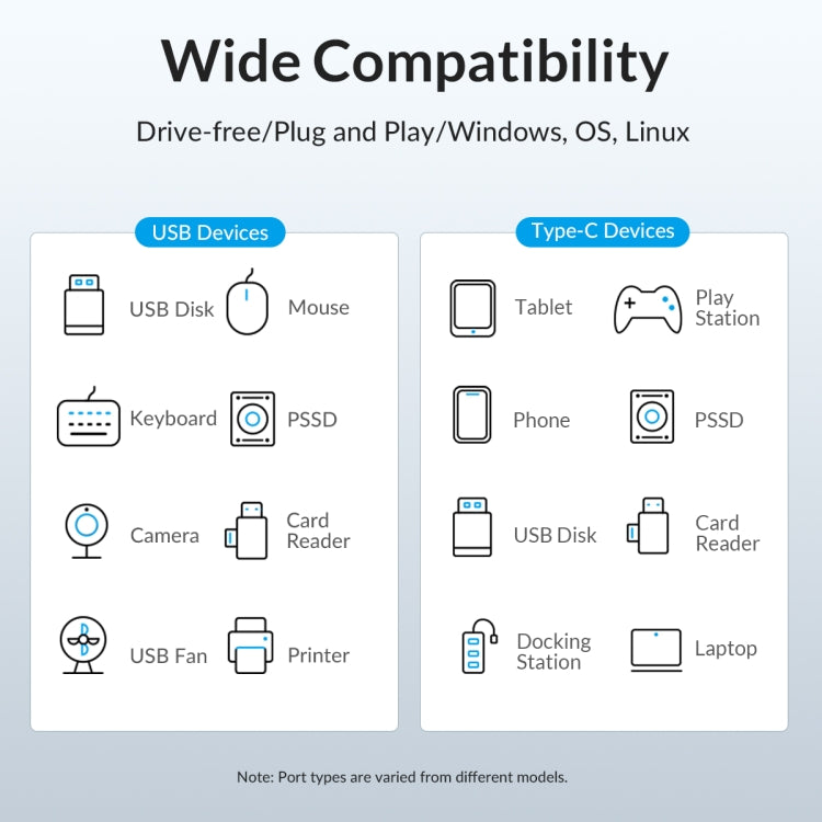 ORICO ORICO-M3U7-05 7口USB 3.2 5Gbps集線器 鋁合金外殼 帶0.5m線