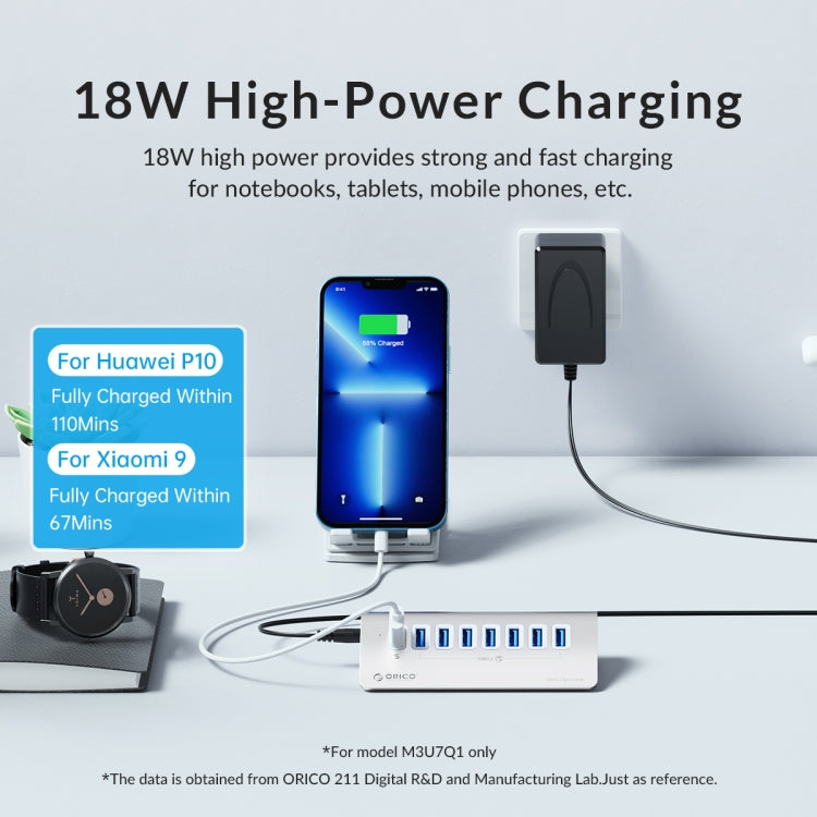 ORICO ORICO-M3U7-G2-10-SV 7口USB 3.2 Gen2  10Gbps集線器 鋁合金外殼帶1m線