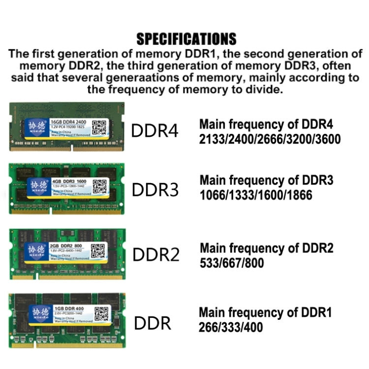 協德 X025 DDR2 667MHz 2GB 普條全兼容筆記本電腦內存條