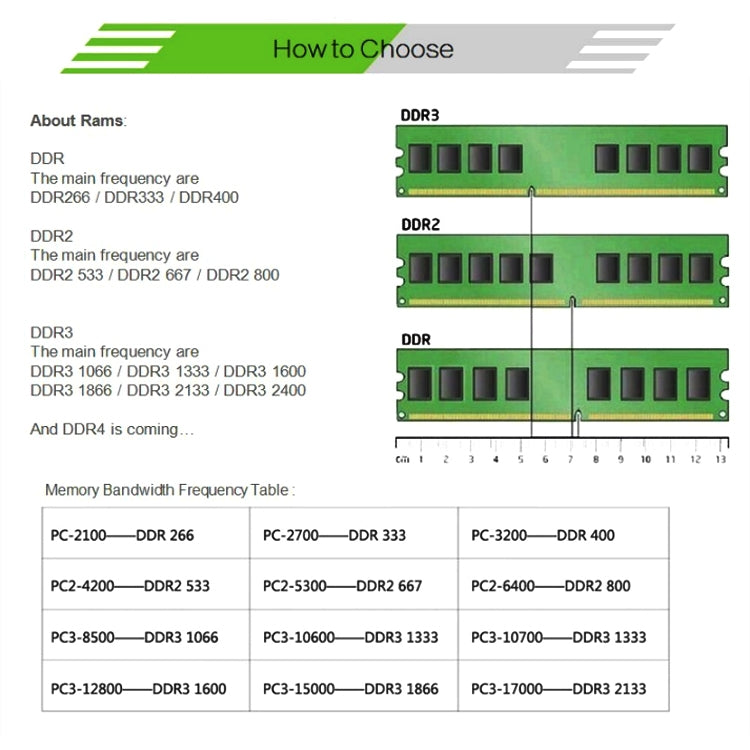 協德 X035 DDR3 1600MHz 8GB 1.5V 普條全兼容台式電腦內存條
