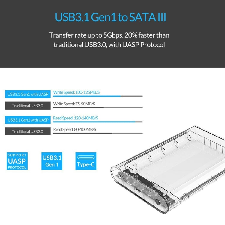 ORICO 3139C3 USB 3.1 TYPE-C 轉SATA 3.0 移動硬盤盒  3.5英寸硬盤適用