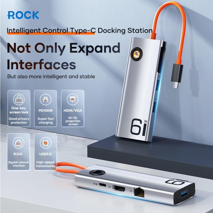 ROCK TR28 HDMI 4K+千兆網+PD快充+USB3.03 六合一擴展塢