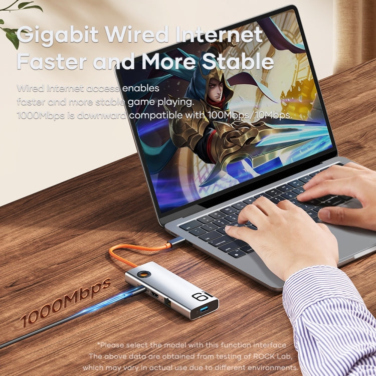 ROCK TR28 HDMI 4K+千兆網+PD快充+USB3.03 六合一擴展塢