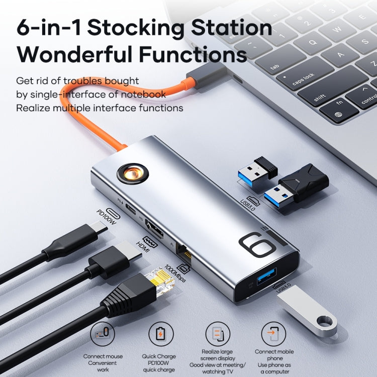 ROCK TR28 HDMI 4K+千兆網+PD快充+USB3.03 六合一擴展塢