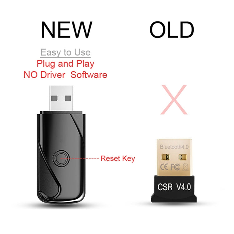 USB2.0 藍牙V4.2音頻接收器