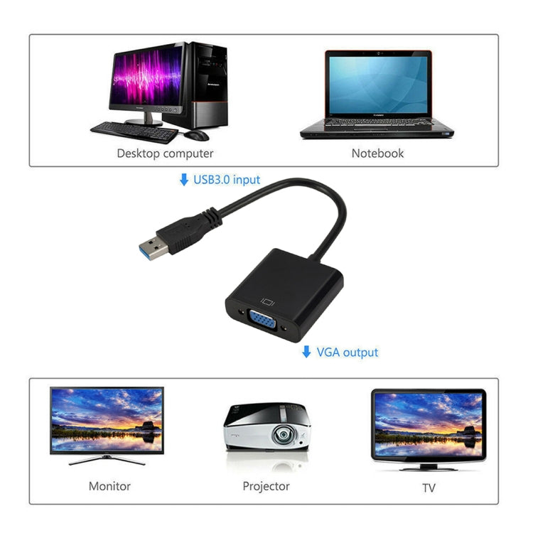 外置顯卡轉換線 USB3.0 to VGA轉換線, 分辨率1080P