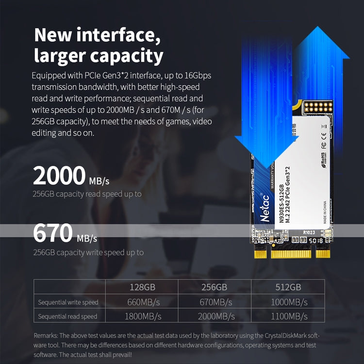Netac朗科 N930ES 512GB M.2 2242 PCIe Gen3x2 固態硬盤