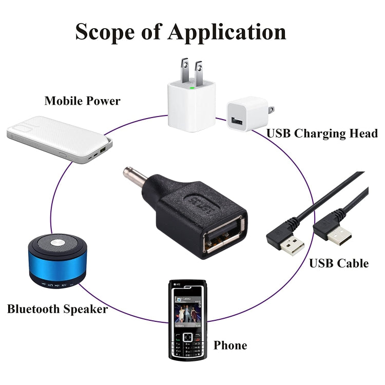 10個一賣 3.5x1.35mm公頭 轉 USB母頭 適配器連接器
