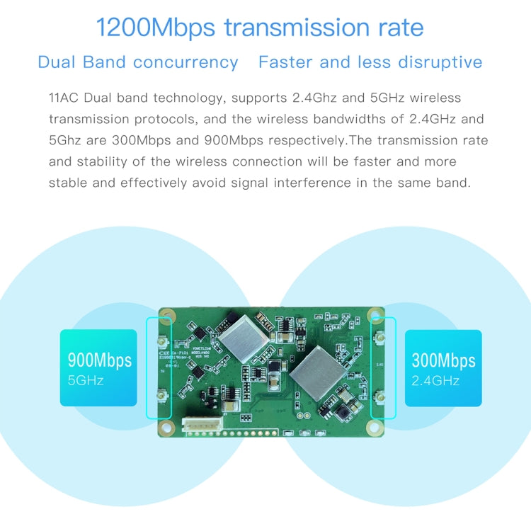 VM5G 1200Mbps 2.4GHz & 5GHz 雙頻WiFi模塊帶4根增益天線