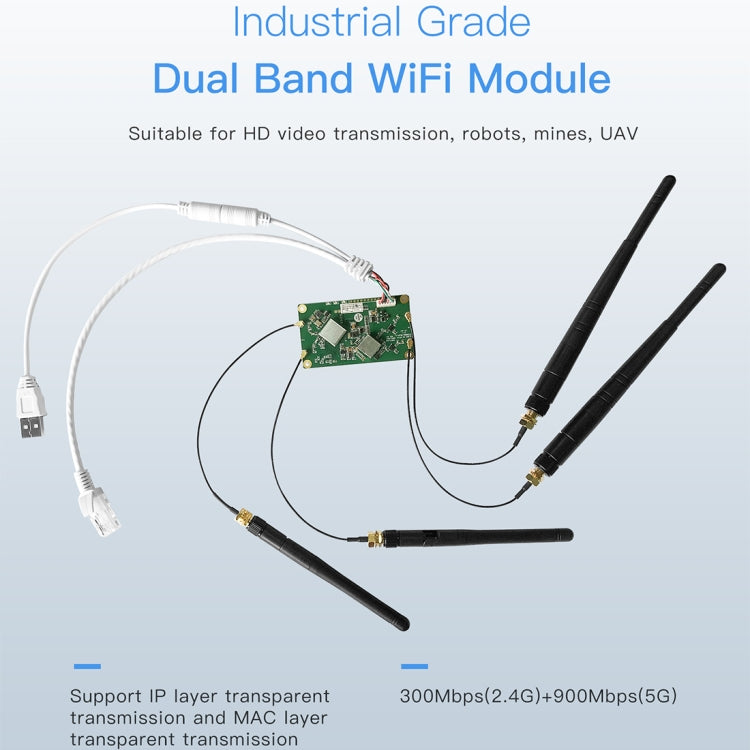 VM5G 1200Mbps 2.4GHz & 5GHz 雙頻WiFi模塊帶4根增益天線