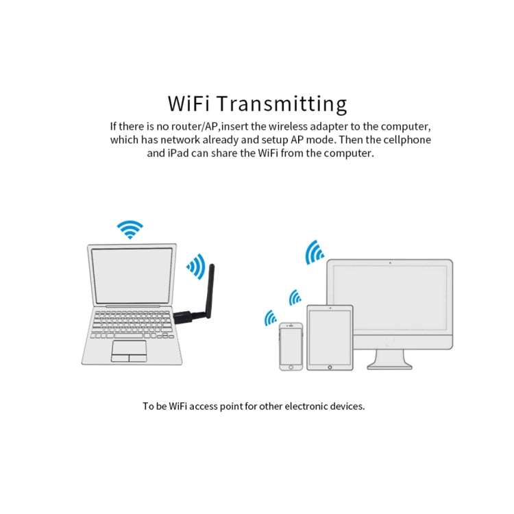 EDUP EP-AC1661 2合1藍牙4.2 + 雙頻600Mbps高速無線USB適配器WiFi接收器
