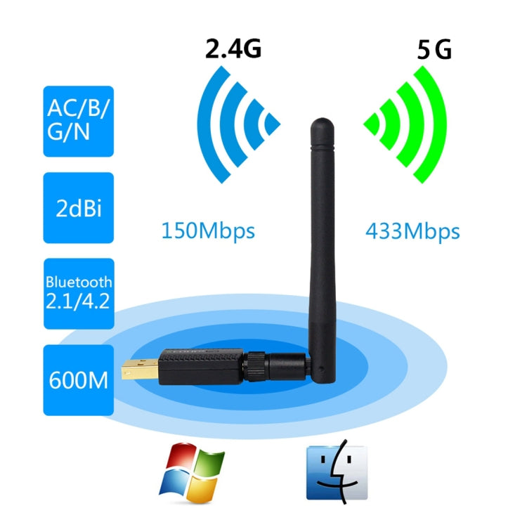 EDUP EP-AC1661 2合1藍牙4.2 + 雙頻600Mbps高速無線USB適配器WiFi接收器