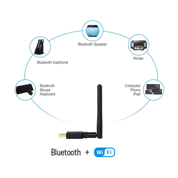 EDUP EP-AC1661 2合1藍牙4.2 + 雙頻600Mbps高速無線USB適配器WiFi接收器
