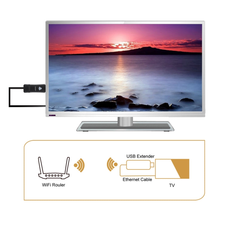 EDUP EP-2911S 300Mbps速率 2.4GHz無線USB中繼器WiFi轉RJ45網絡適配器無線網卡