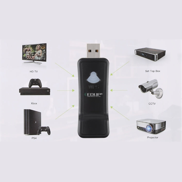 EDUP EP-2911S 300Mbps速率 2.4GHz無線USB中繼器WiFi轉RJ45網絡適配器無線網卡