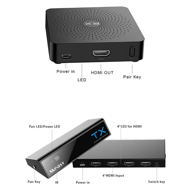 Measy W2H MAX  30m全高清1080P 3D 60Ghz無線視頻HD-MI傳輸器1發射器+1接收器 帶遙控