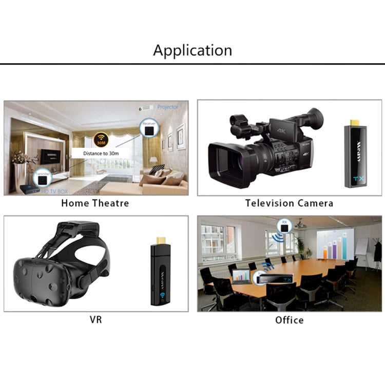 Measy W2H MAX  30m全高清1080P 3D 60Ghz無線視頻HD-MI傳輸器1發射器+1接收器 帶遙控
