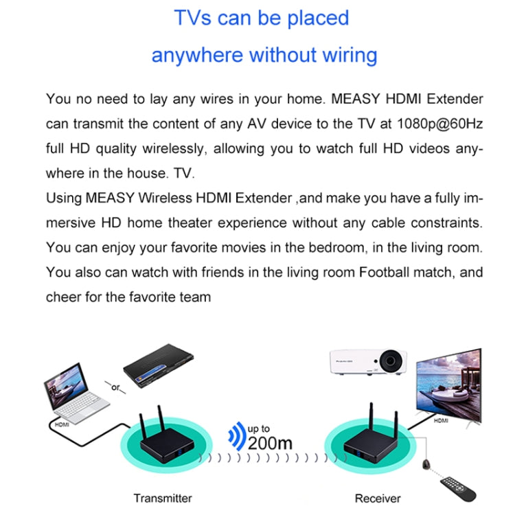 Measy FHD686-2 200m全高清1080P 3D 2.4GHz / 5.8GHz無線HDMI傳輸器1發射器+2接收器帶显示屏, 支持紅外&無線同屏功能