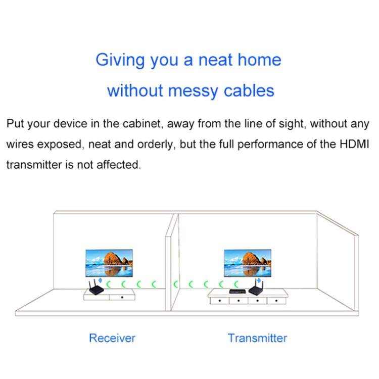 Measy FHD686-2 200m全高清1080P 3D 2.4GHz / 5.8GHz無線HDMI傳輸器1發射器+2接收器帶显示屏, 支持紅外&無線同屏功能