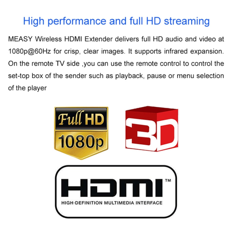 Measy FHD686-2 200m全高清1080P 3D 2.4GHz / 5.8GHz無線HDMI傳輸器1發射器+2接收器帶显示屏, 支持紅外&無線同屏功能