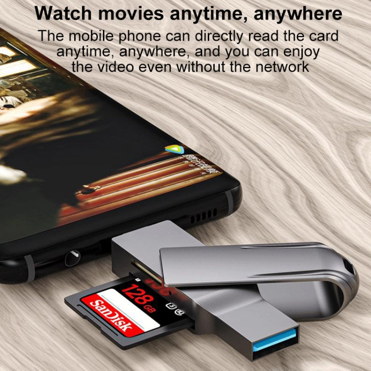 二合一多功能USB 3.0讀卡器