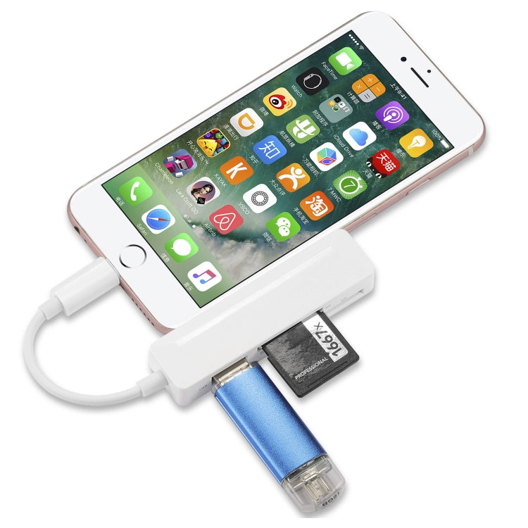 4合一 MS卡+SD卡+TF卡+USB2.0讀卡器 適用於8 Pin設備