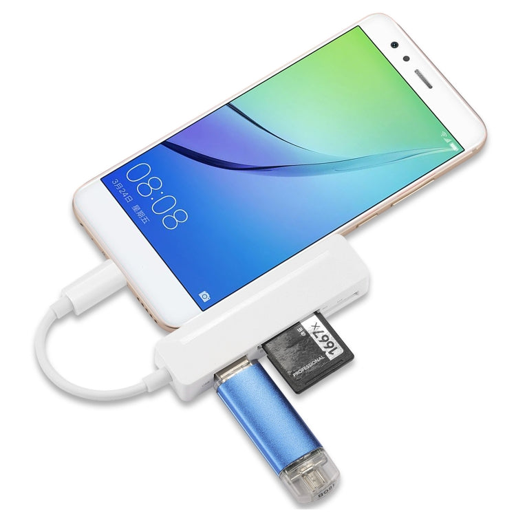 4合一 MS卡+SD卡+TF卡+USB2.0讀卡器 適用於Type-C設備