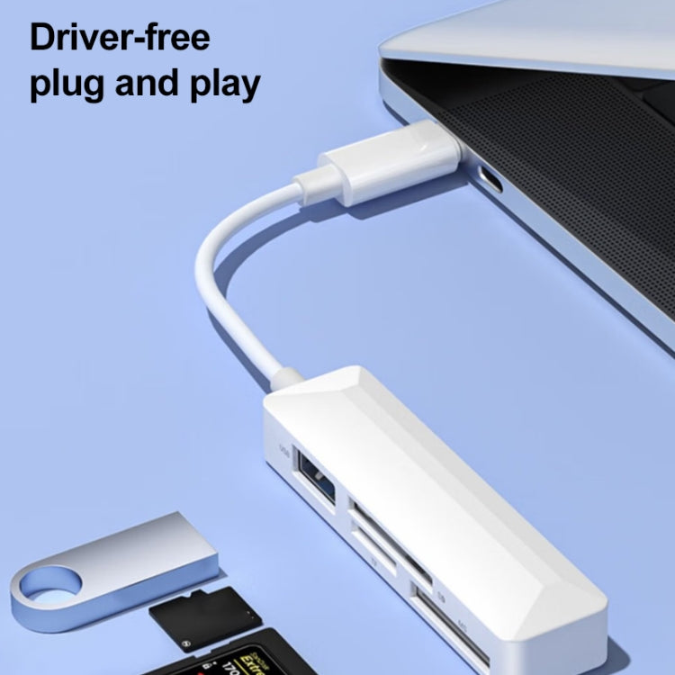 4合一 MS卡+SD卡+TF卡+USB2.0讀卡器 適用於Type-C設備