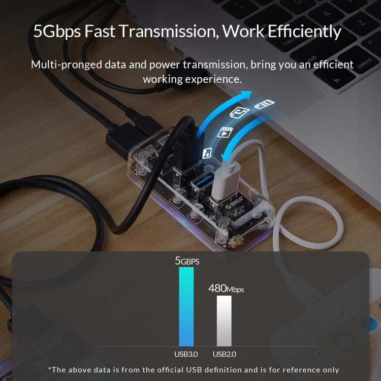 ORICO F4U 4口USB 3.0接口5Gbps傳輸HUB集線器 帶藍色LED指示燈